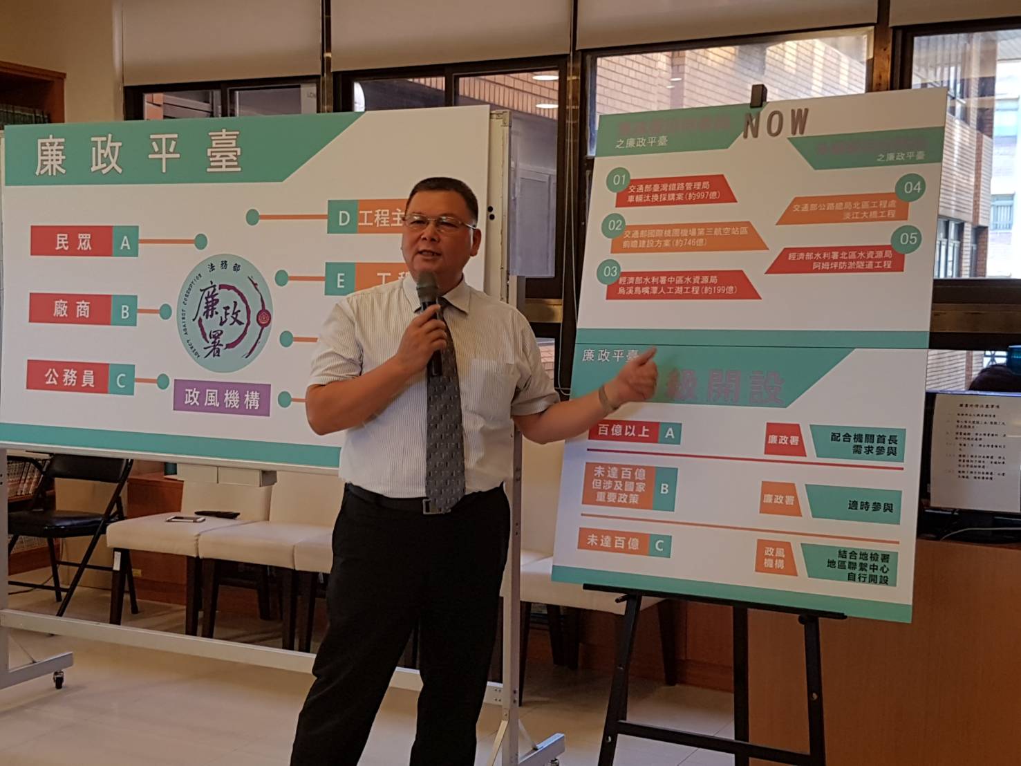 司法記者茶敘防貪組報告