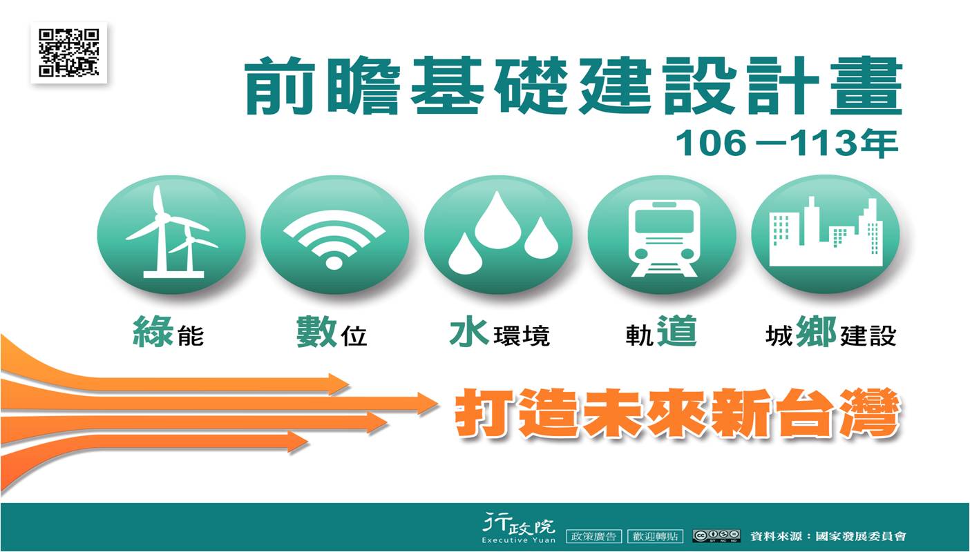 前瞻基礎建設計畫─打造未來新台灣